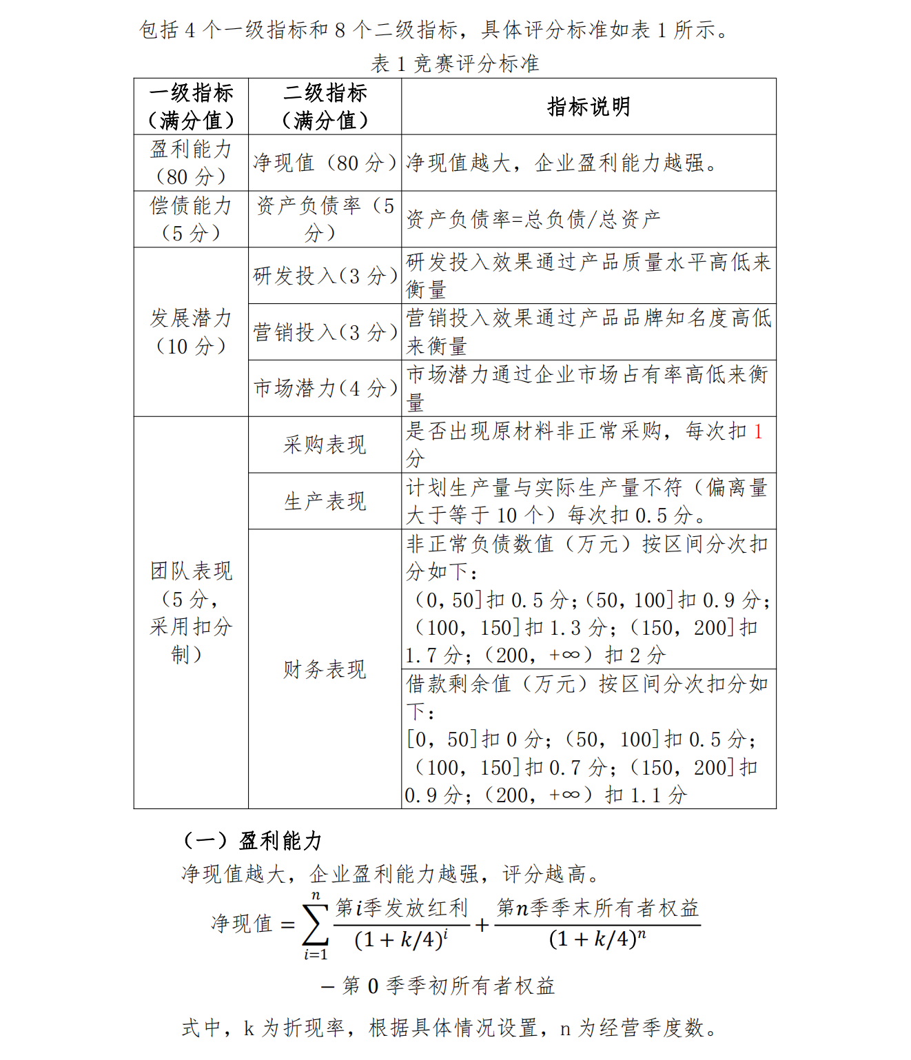 关于举办2023中国大学生工程实践与创新能力大赛贵州选拔赛的通知（盖章含附件）V1_65.png